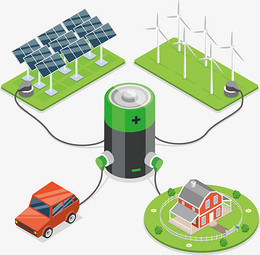 納米材料 新能源發電與電動車的革命性引擎