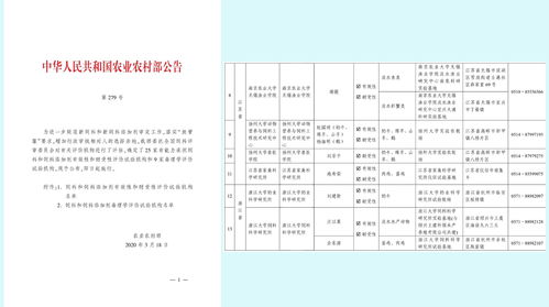 無錫漁業(yè)學(xué)院獲評農(nóng)業(yè)農(nóng)村部飼料評價試驗機構(gòu)，為畜牧漁業(yè)飼料銷售注入科學(xué)動能